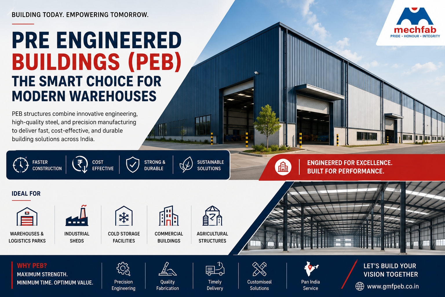Why Pre Engineered Buildings (PEB) Are the Future of Warehouse Construction in India