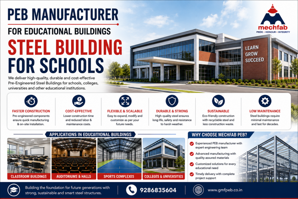PEB manufacturer for educational buildings